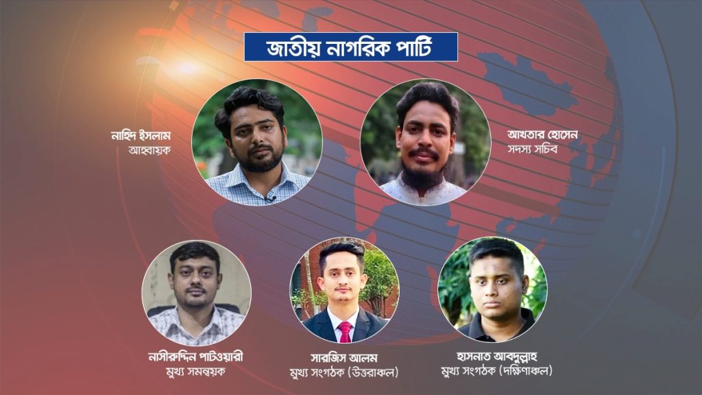 জাতীয় নাগরিক পার্টির আহ্বায়ক নাহিদ, সদস্য সচিব অখতার