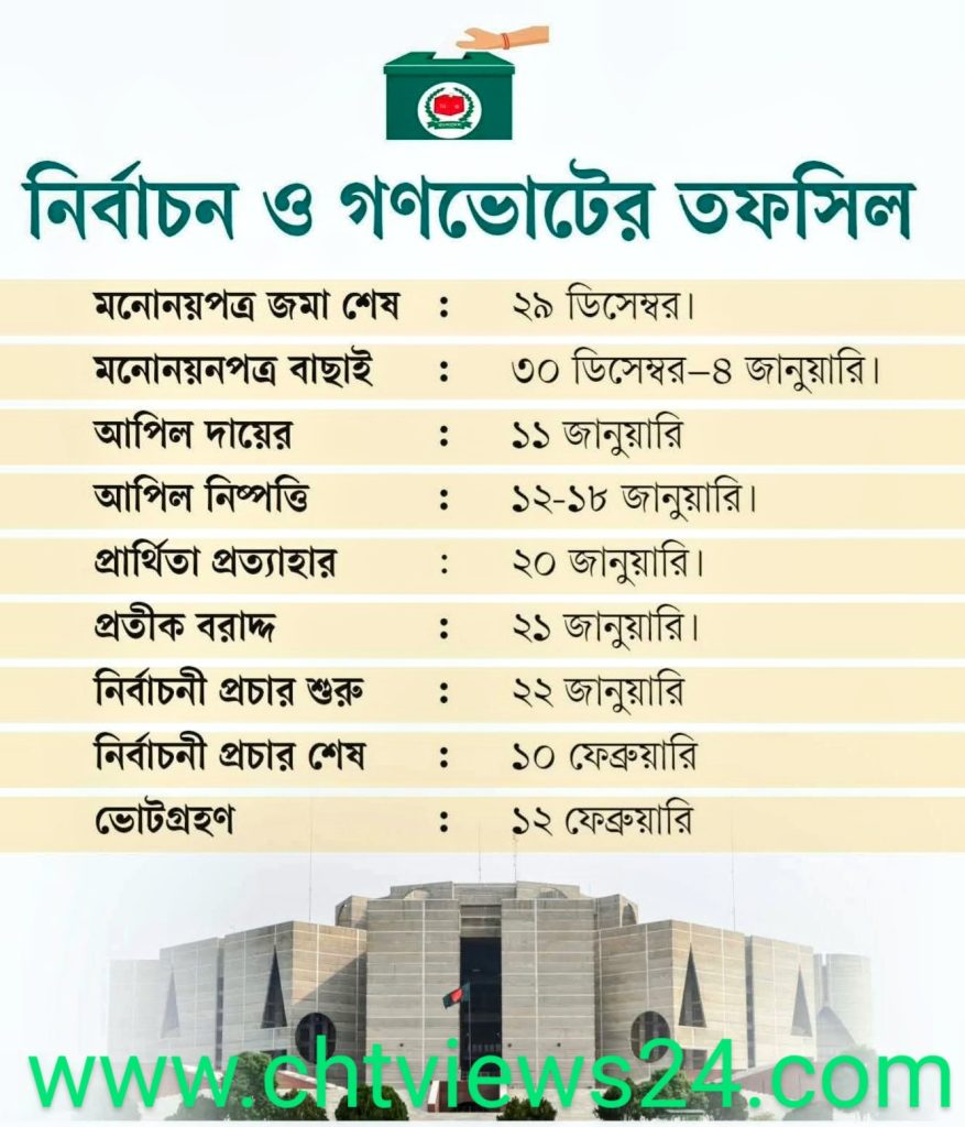 জাতীয় সংসদ নির্বাচন ও গণভোট ১২ ফেব্রুয়ারি